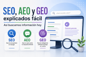 Infografía de SEO, AEO y GEO: los tres pilares para posicionar contenido en buscadores y en la inteligencia artificial.