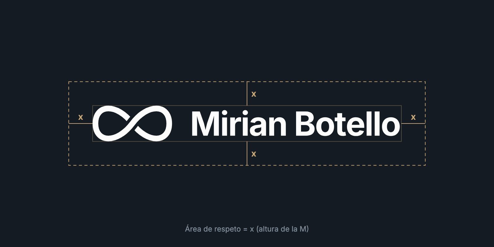 Área de respeto del logo de Mirian Botello, igual a la altura de la M mayúscula